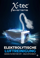 Luftfilter - Elektrolytisch (Linda)